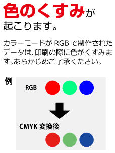 色のくすみが起こります