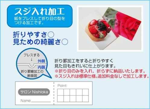 ショップカードの折り罫線加工