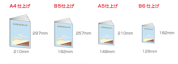 無線綴じ冊子印刷のサイズ