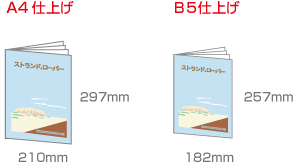 中綴じ冊子印刷のサイズ