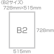 大判ポスターサイズ