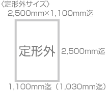 B4サイズ、A34サイズ印刷