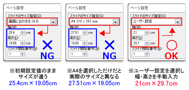 学会ポスターデータの作り方 ご注意点 学会ポスター印刷の学会ポスター Com