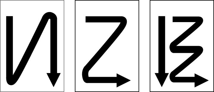 NとZとF型の目線の流れ