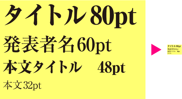 文字は20cmから2mに離れると10分の1に見える