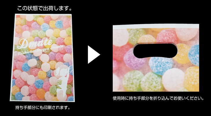 仕様3