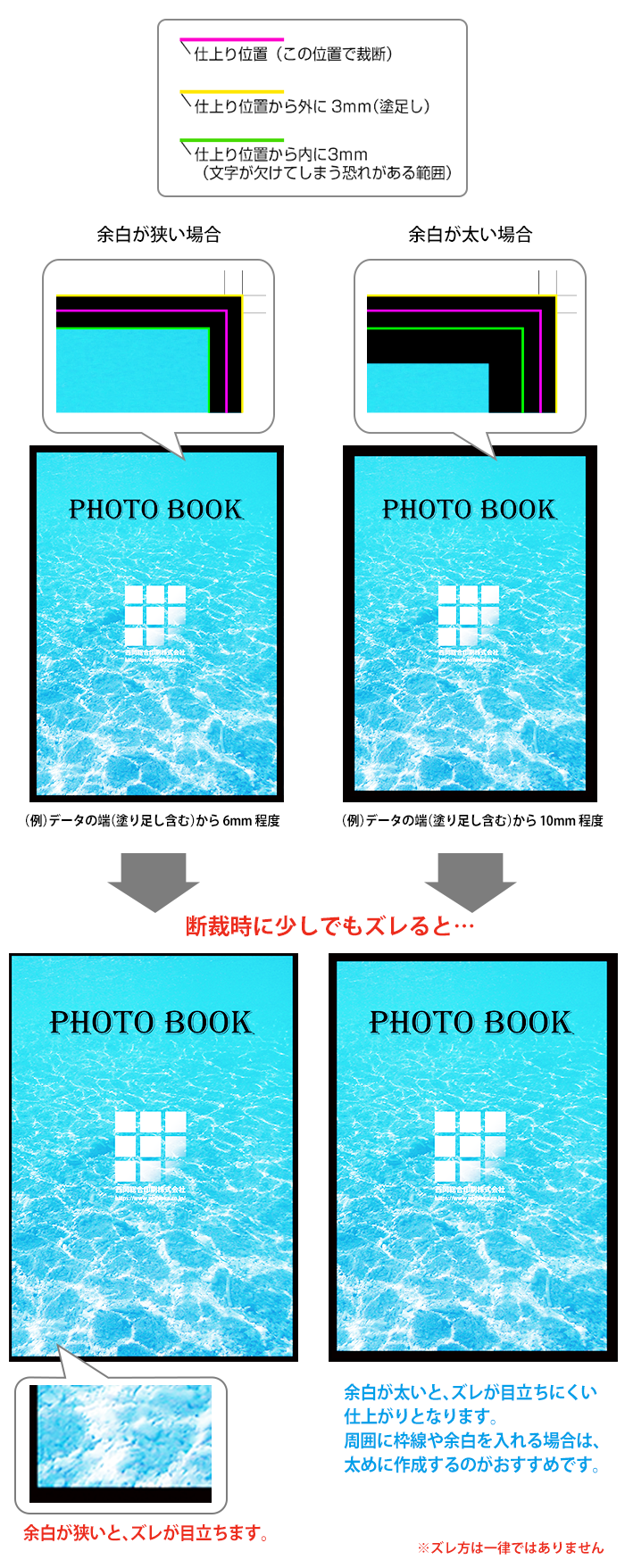 適切な余白があるデータとないデータ２