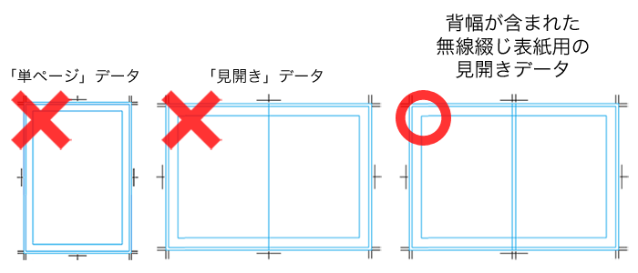 表紙 作り方 背