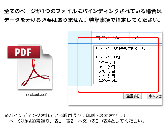 説明図