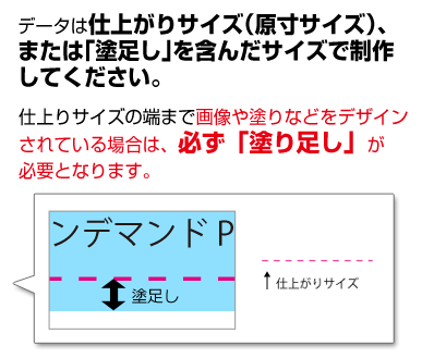 塗足しについて