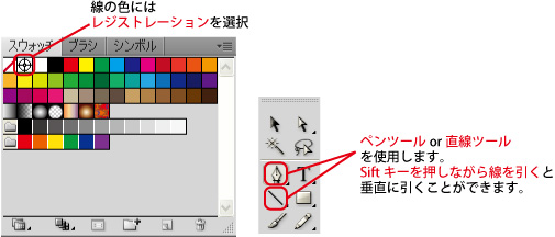 レジストレーションについて