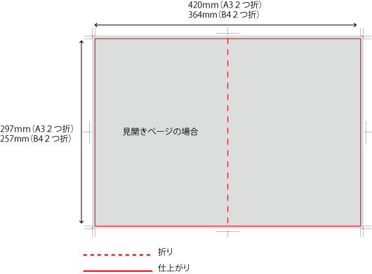 二つ折りリーフレットの入稿データ作成ガイド 少部数印刷 小ロット印刷専門 オンデマンドp