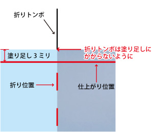 折りトンボのつけ方