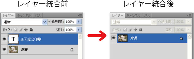 レイヤーは必ず一つに統合してご入稿ください