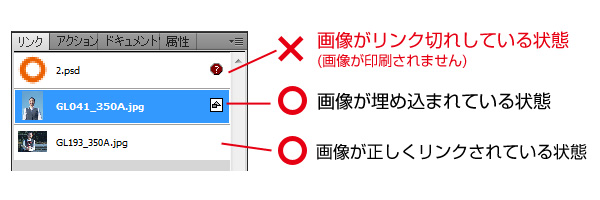 リンク画像の埋め込み