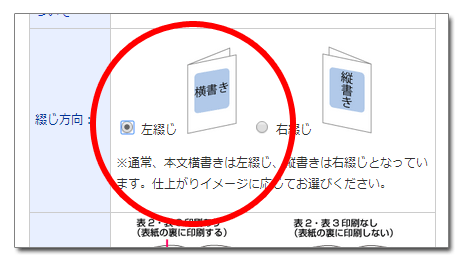 説明図