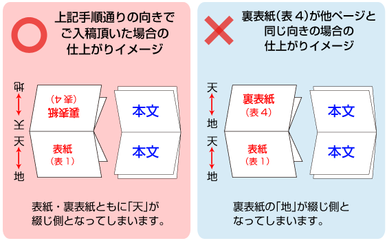 仕上がりイメージ