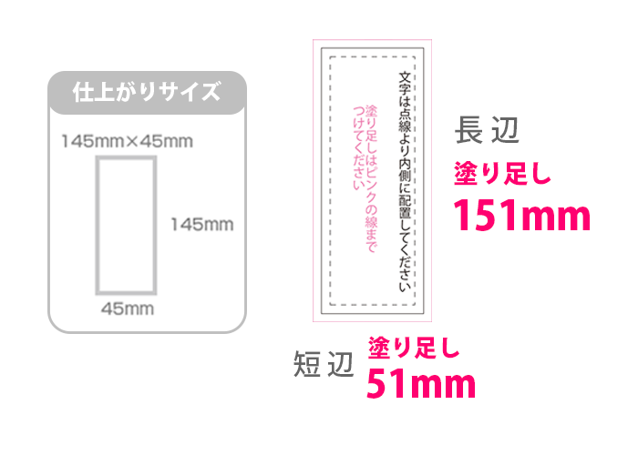 テンプレートご利用の注意点