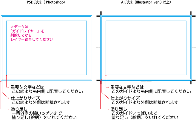 テンプレートのイメージ