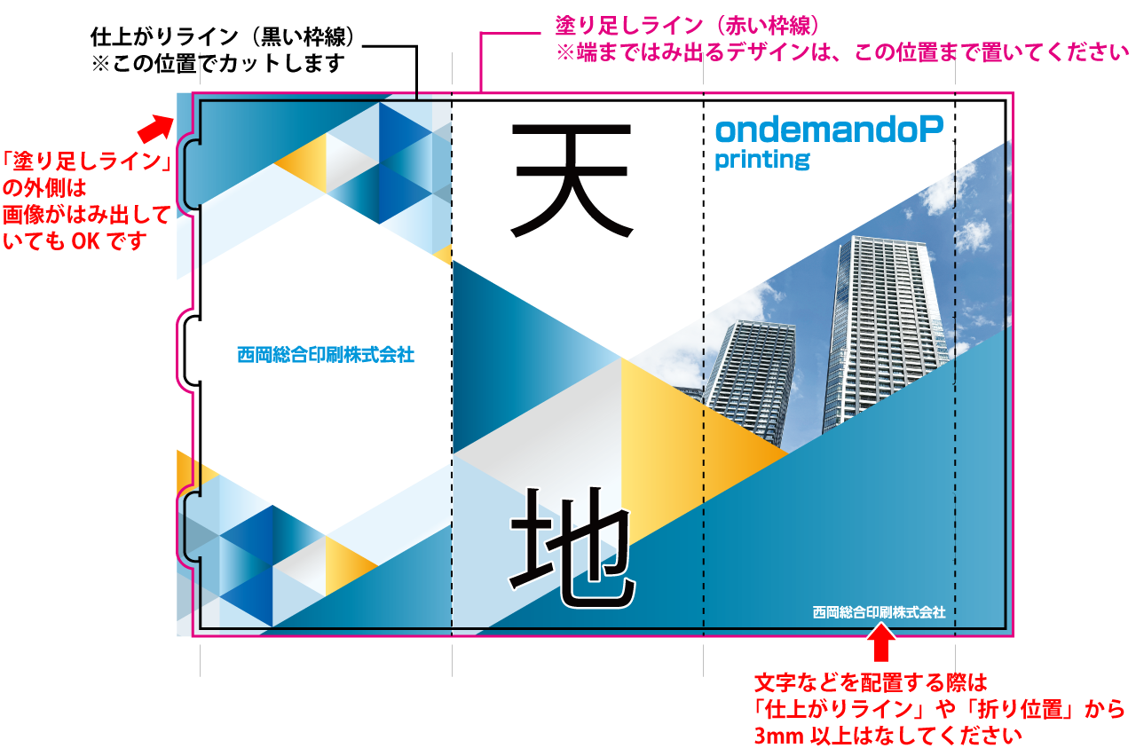 データ作成の例