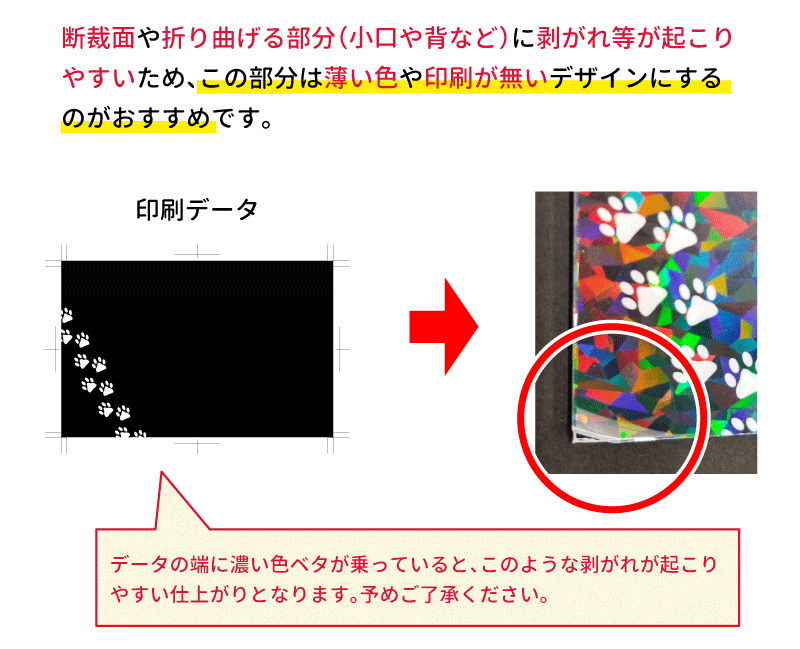 ホログラムPPの剥がれにご注意ください。断裁面や折り曲げる部分(個口や背表紙等)に剥がれ等が起こりやすいため、この部分は薄い色や、印刷がないデザインにするのがおすすめです