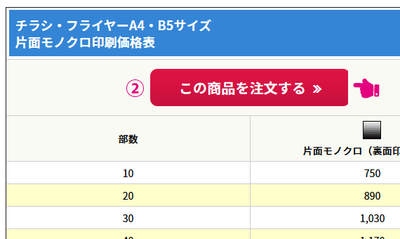 印刷価格表