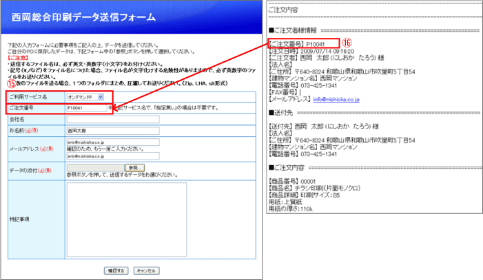 データ送信