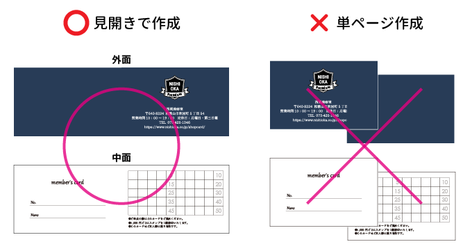 データは見開きの状態で作成してください。