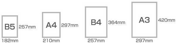 B5サイズ、A4サイズ印刷