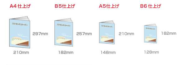 中綴じ冊子印刷のサイズ