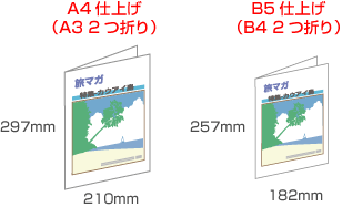 ２つ折りリーフレットのサイズ