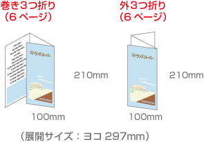 3つ折りリーフレット印刷のサイズ