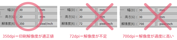 配置画像の解像度について