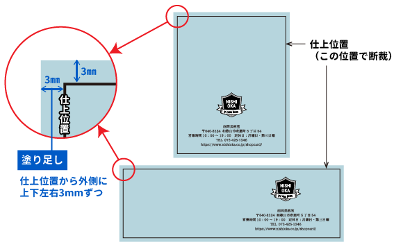 塗り足しは上下左右3mmずつ付けてください。