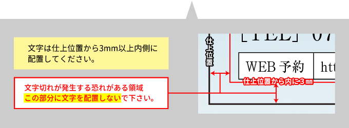 文字切れについて2