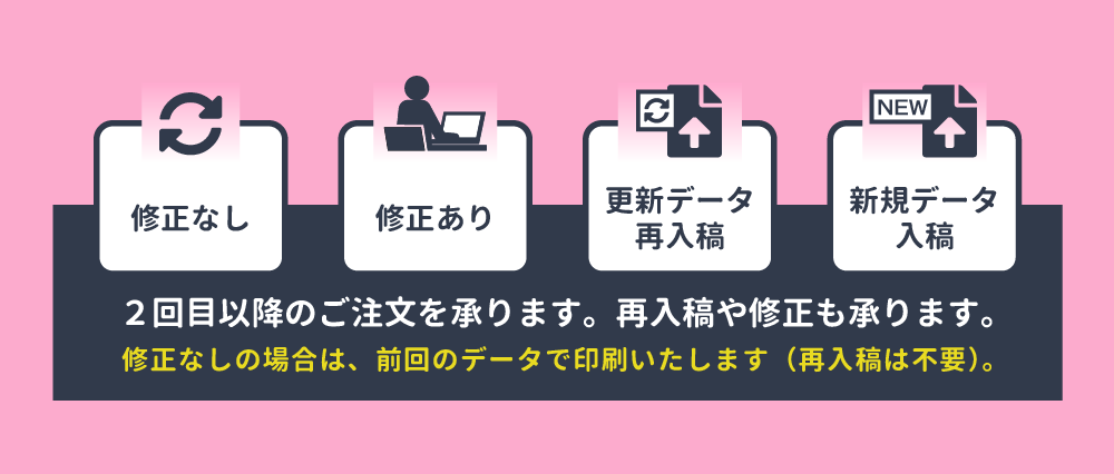 「データ修正なし」「データ修正あり」「更新データ再入稿」「新規データ入稿」２回目以降のご注文を承ります。再入稿や修正も承ります。